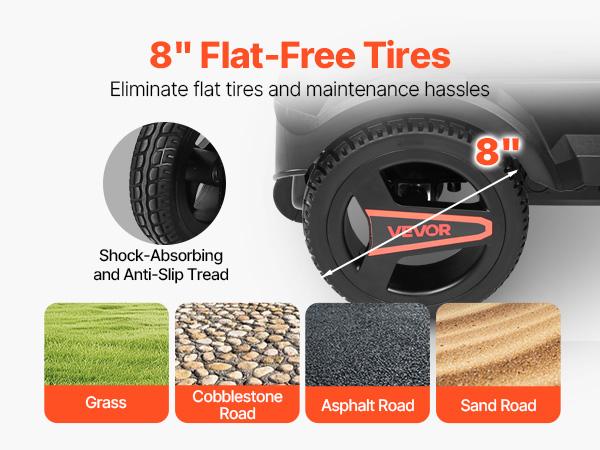 VEVOR 4-Wheel Electric Mobility Scooter for Adults Seniors, Integrated Automatic Folding Mobility Scooter with Remote Control, NFC Keys Long Range, 265LBS Loading Travel Wheelchair