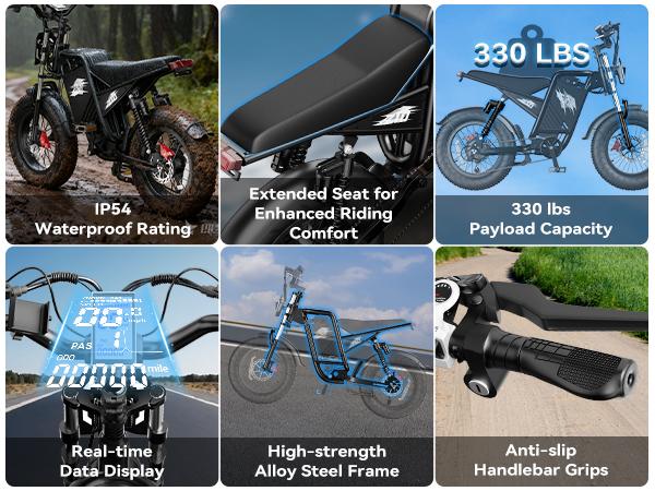 YOULON 2000W Electric Bike for Adults, 60V 23Ah Battery, Dual Hydraulic Disc Brakes, 20” Fat Tire All-Terrain Off-Road E Motorcycle, Full Suspension, 31MPH Long Range E Dirt Bike