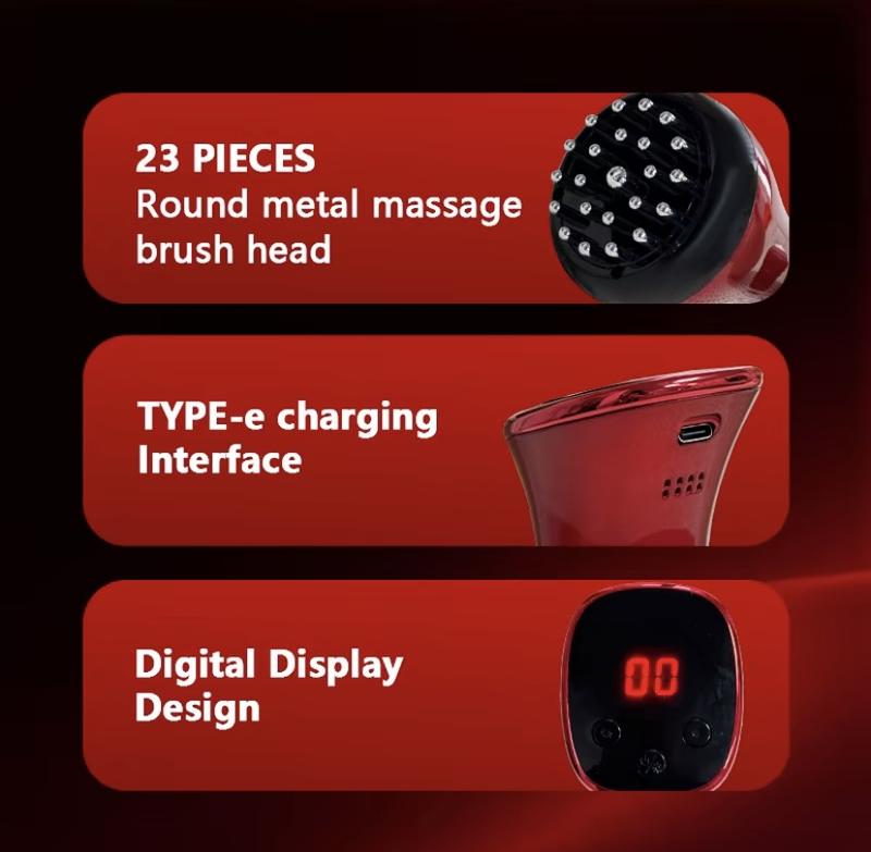 [Renhui] lymphatic  brushElectric Meridian Massager - Full Body Abdomen, Leg, Back and Shoulder Massage, USB Charging TPE Muscle Soothing, Portable Blood Circulation Assistance, Holiday Gifts for Parents, Home Fitness Tools