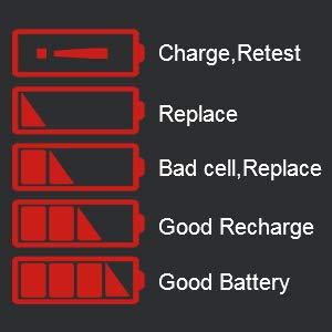 TOPDON AB101 Car Battery Tester 12V Car Battery Load Tester on Cranking Charging Systems, 100-2000 CCA Automotive Alternator Analyzer for Cars/SUVs/Light Trucks with Flooded AGM Gel Types