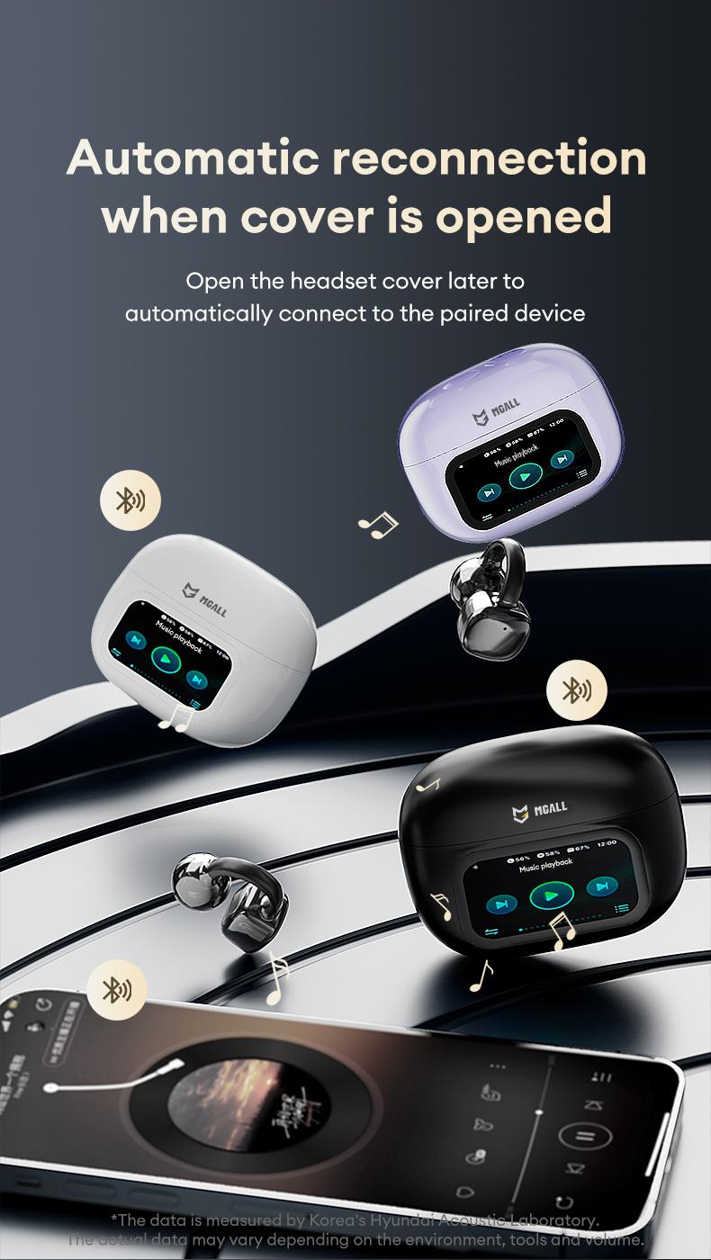 MGALL C02 (Supports Translation in 169 Languages) AI Edition Clip On Ear Headphones with LCD Full Color Touch Screen, Audio Wireless Headphones for Music & Phone Calls