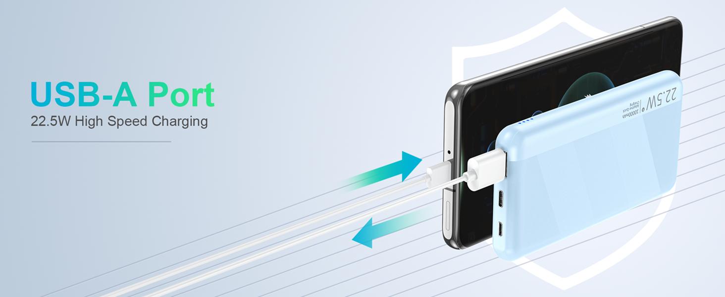 15000mAh USB C Output Portable Charger Power Bank Fast Charging Dual USB External Battery Pack for iPhone Samsung Galaxy LG & Heated Vest Chargeable Purple