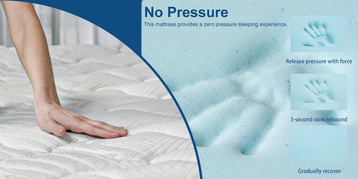 MRH 10"12"14"Premium version Twin, Full, Queen, King Boxed Memory Foam Mattress Medium Firm Soft & Comfortable sweet night hybrid bed modern Mattress