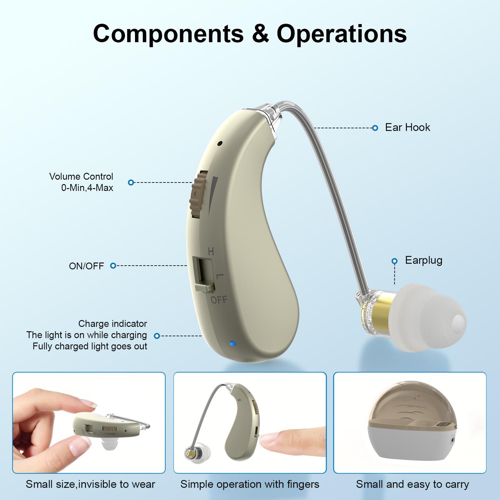 2pcs Sound Amplifier Speaker Ear Hook Rechargeable Abs Material, 4 Volume Levels, Easy Operation, Comfortable Wear for Adults