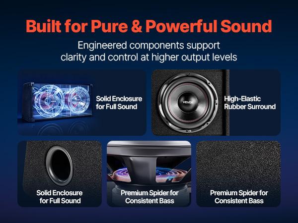 VEVOR Subwoofer Bass Package, 12 in, 490W RMS, Dual Car Audio Subwoofer and Amp Package, with Loaded Enclosure, Separate Amplifier, and Wiring Kit, for Various Vehicles Trunks, Car Audio Systems