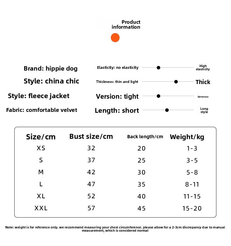 Autumn Winter Puppy Clothes New Year Lion Dance Cartoon Patch Fleece Jacket Thickened Warm Festive