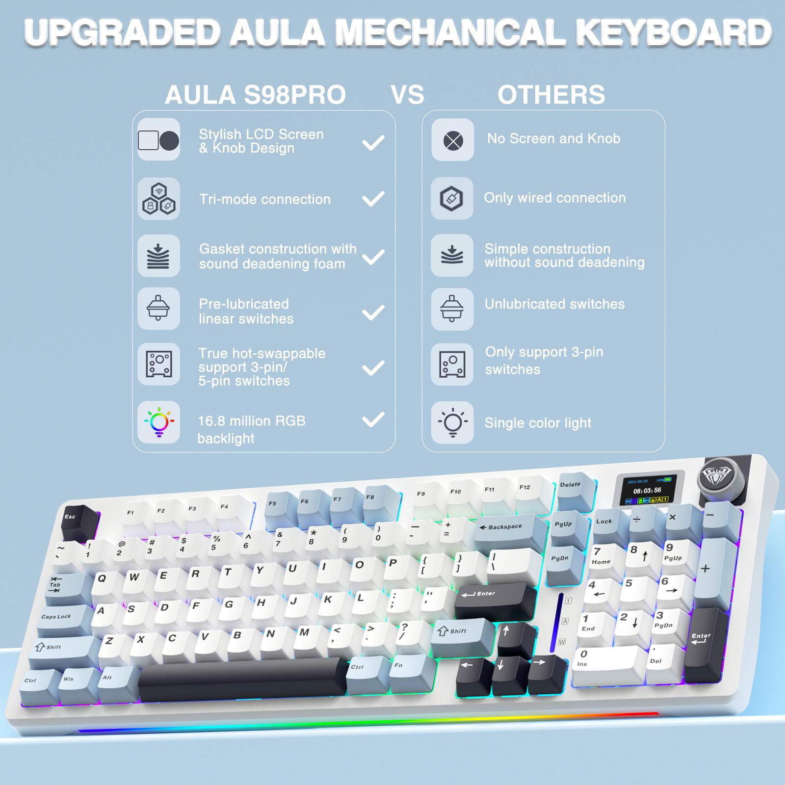 AULA S98 Pro Wireless Mechanical Keyboard,Smart Screen & Knob,Tri-Mode BT5.0/USB-C/2.4GHz Creamy Keyboard,Gasket Structure,Pre-lubed Linear Switches,Hot Swappable RGB Backlit Computer Gaming Keyboards FallFreshness TikTokShopfalldealsforyou