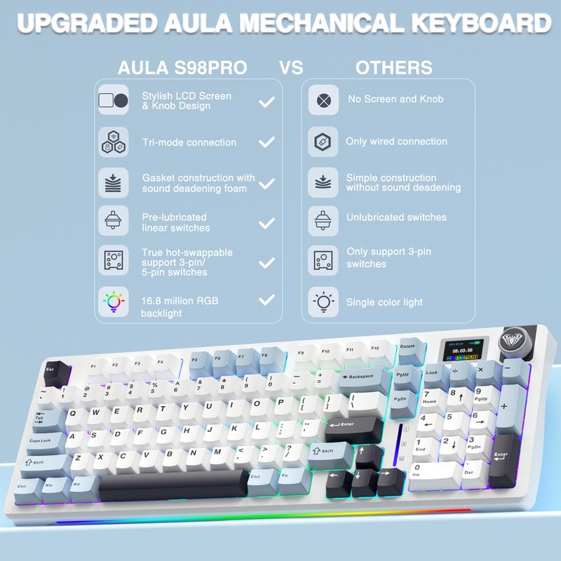 AULA S98 Pro Wireless Mechanical Keyboard,Smart Screen & Knob,Tri-Mode BT5.0/USB-C/2.4GHz Creamy Keyboard,Gasket Structure,Pre-lubed Linear Switches,Hot Swappable RGB Backlit Computer Gaming Keyboards FallFreshness TikTokShopfalldealsforyou