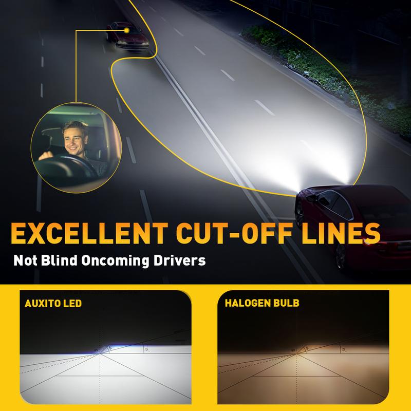 AUXITO Super Bright H7 LED Headlight Kit High Low Beam Bulbs 22000LM 6500K White