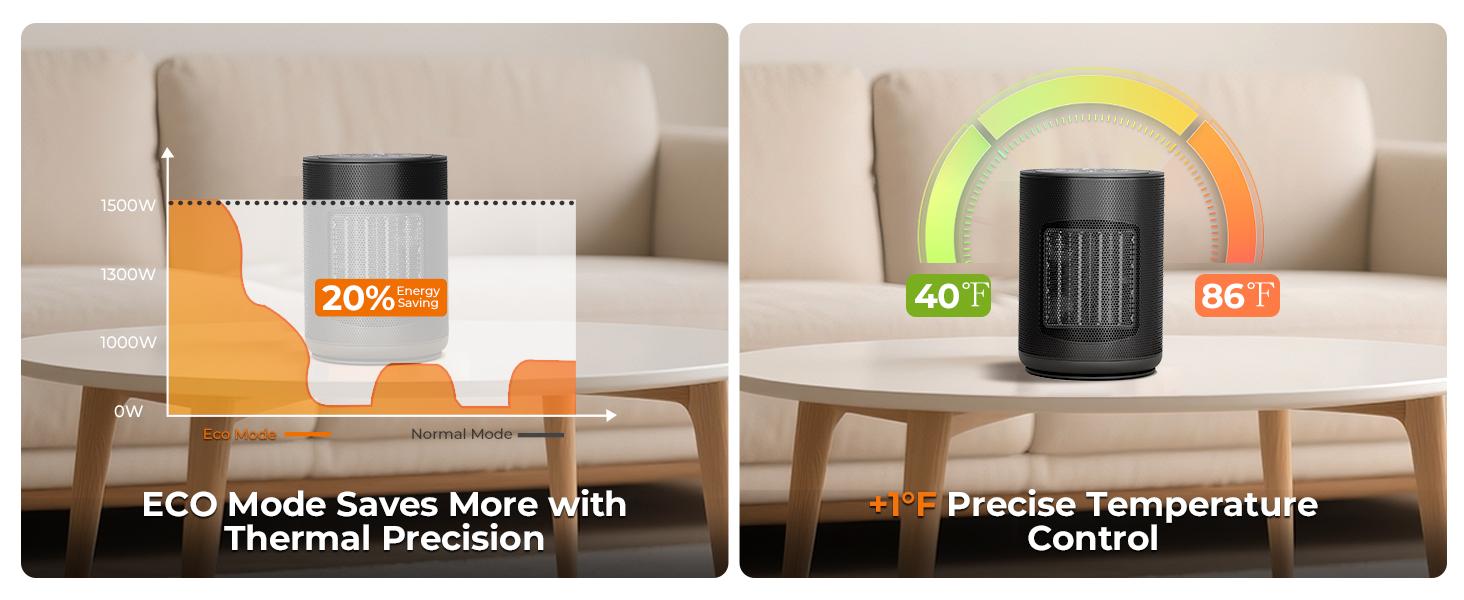 KISSAIR Space Heaters ,Portable Heater with Remote,LED Display, Overheat Protection + Tip-Over Switch, 2-Speed Power + Eco Mode, Adjustable Cool/Warm/Hot Air, 24-Hour Timer, 1500W PTC Ceramic Electric Heater with Thermostat for Inside,Office