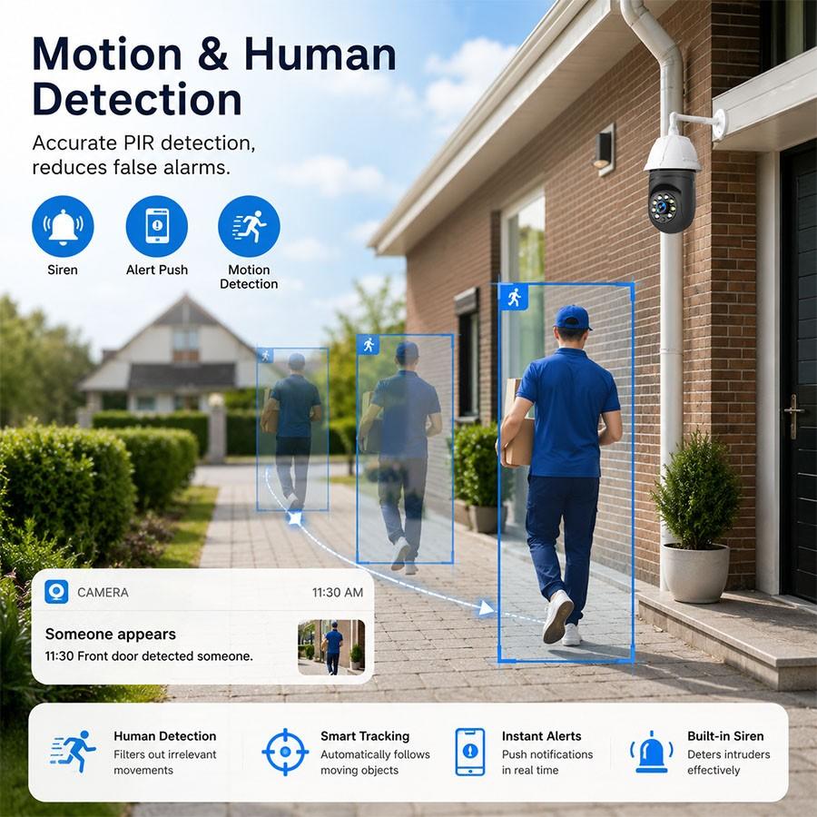 2.4GHz WiFi Security Camera, 2k Wireless Outdoor Motion Detection, Two-Way Audio, Color Night Vision, Human Body Detection, Bulb Camera