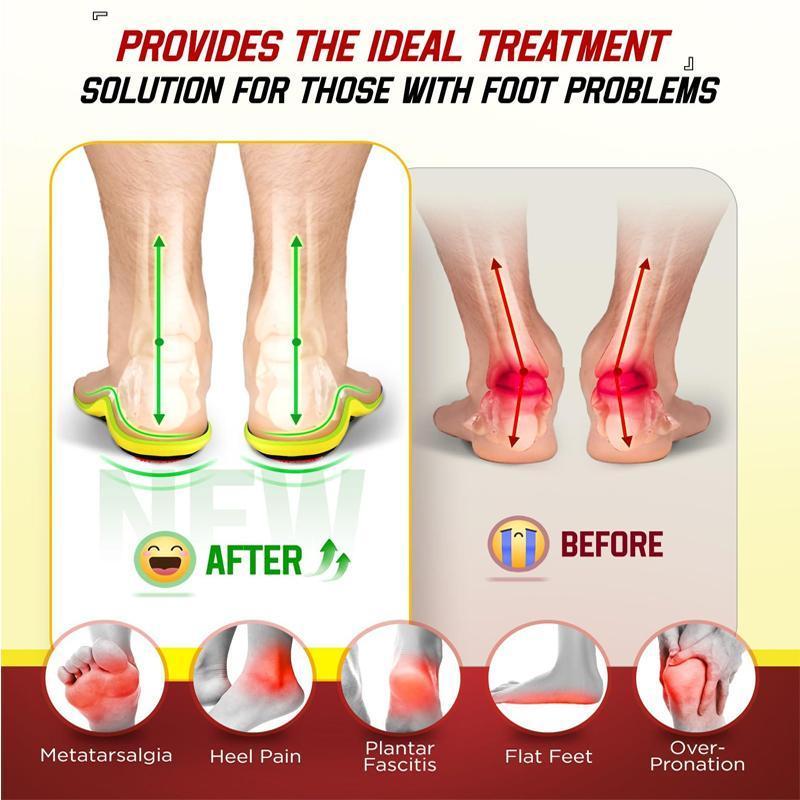 High Arch Support Orthopedic Insoles For Men Women,Plantar Fasciitis Insoles,Work Boot Insoles For Standing All Day,Shock Absorbing Heavy Duty Support Relief Foot Pain,Flat Feet,Heightening Insole,Chef,Food Service,Shoe Inserts,Sweat Footwear