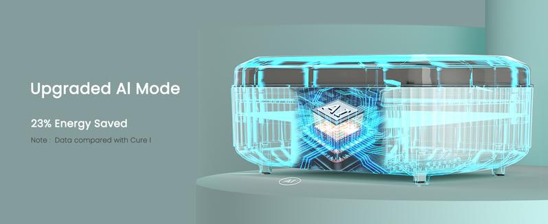 Resiners Resin Curing Machine with Larger Tray for Resin Starter, Cure Air, Auto Curing 2H Resin Supplies, Resin Dryer Curing Station for Epoxy Resin Molds Art Craft Casting, Mint Green Resin Curing resin curing station resin curing process