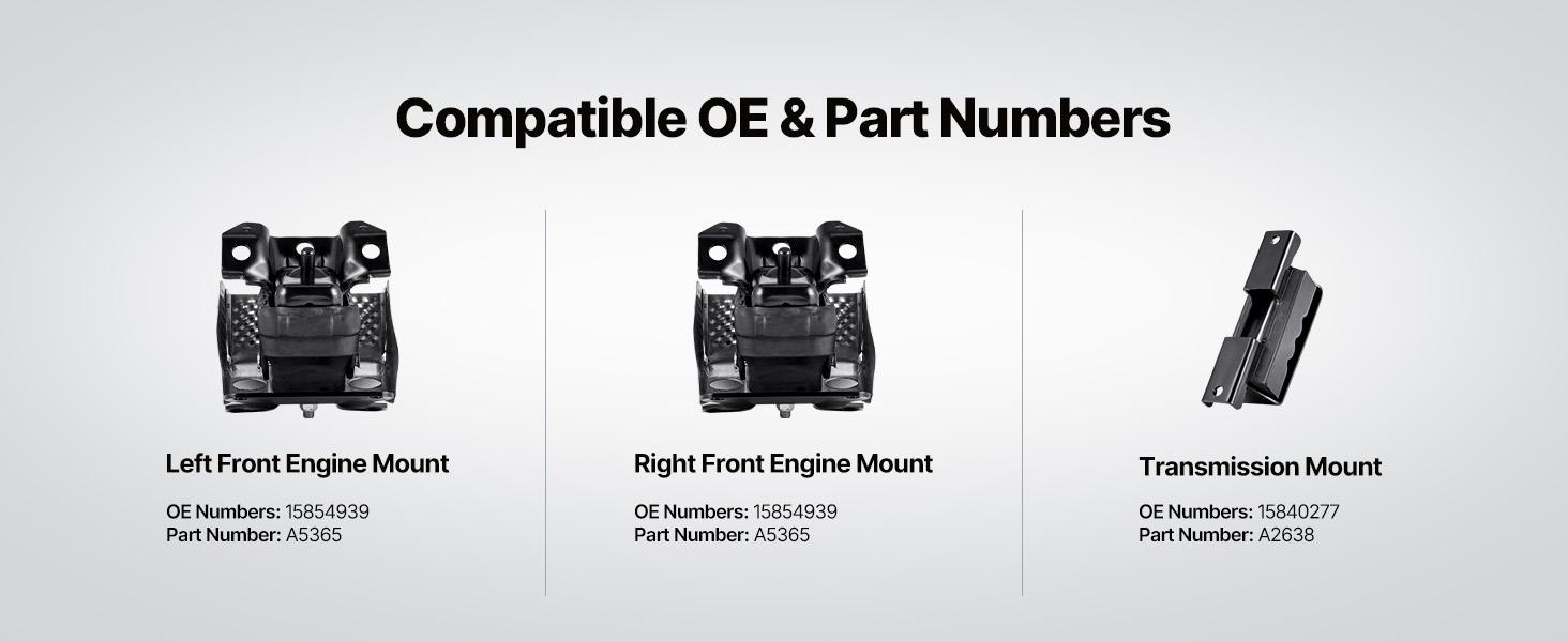 VEVOR Engine and Transmission Motor Mount Kit Replacement, Set of 3, Compatible with 2007-2013 Chevrolet Silverado 1500 5.3L V8, Replace OE# A5365, A5365, A2638, Secure Support
