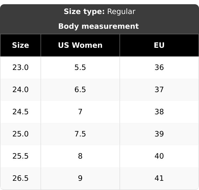 Classic FiveFingers Ballet Flats | Split-Toe Design, Breathable Barefoot Comfort | Ideal for Dance, Yoga, Pilates & Indoor Sports non-slip lightweight breathable comfortable fashion Zumba Shoes