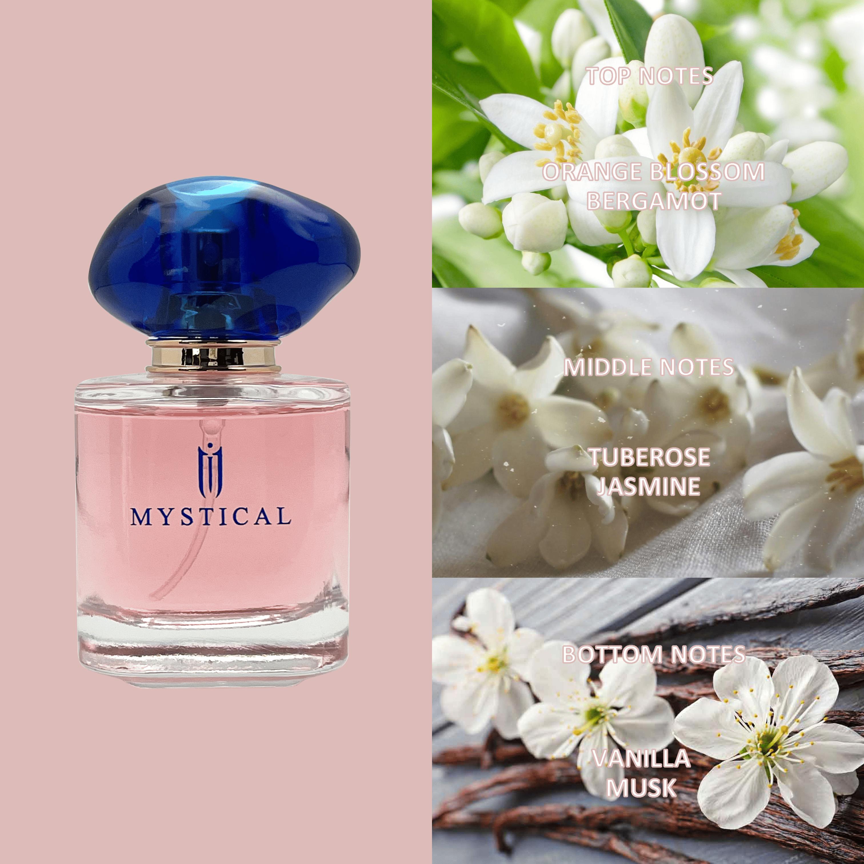 Women’s perfume set - Floral and fruity scent fragrance - For daily ues or gift,Valentine's Day - 30ml*4