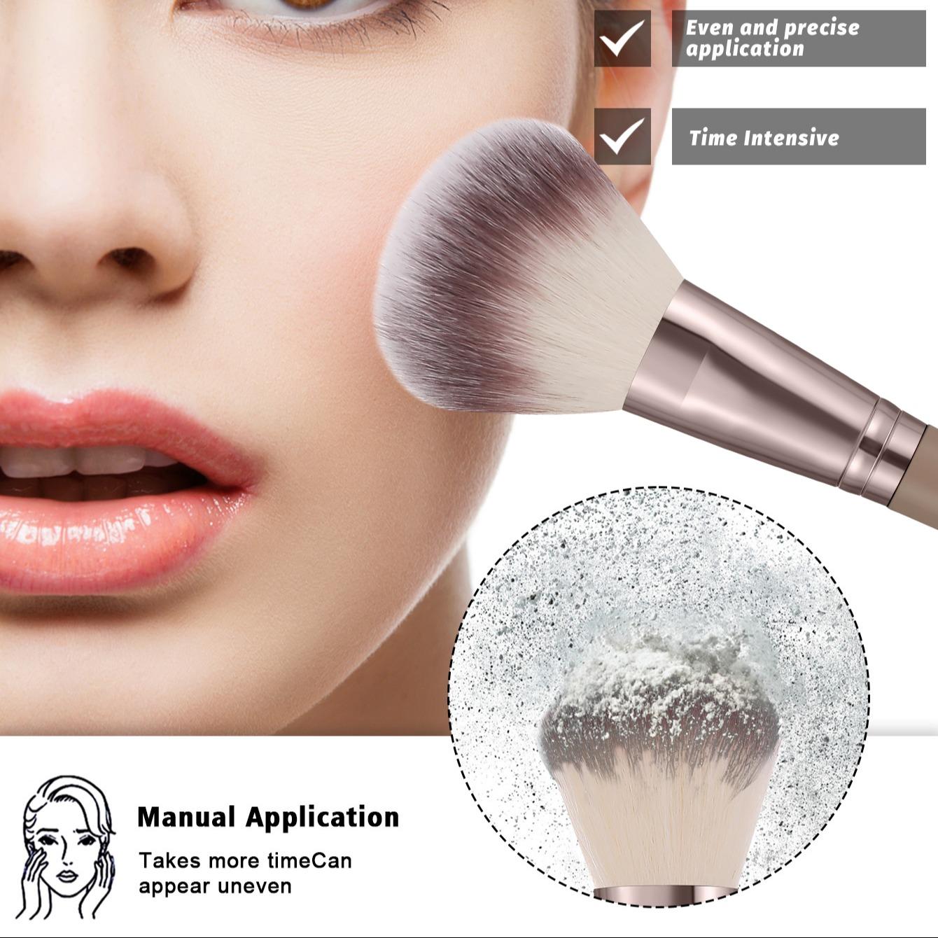 52 Piece Makeup Brush Set, Soft Bristle Powder Brush Blush Eyeshadow Sponge, All-In-One Beauty Tool Kit, Essential Cosmetic Brushes