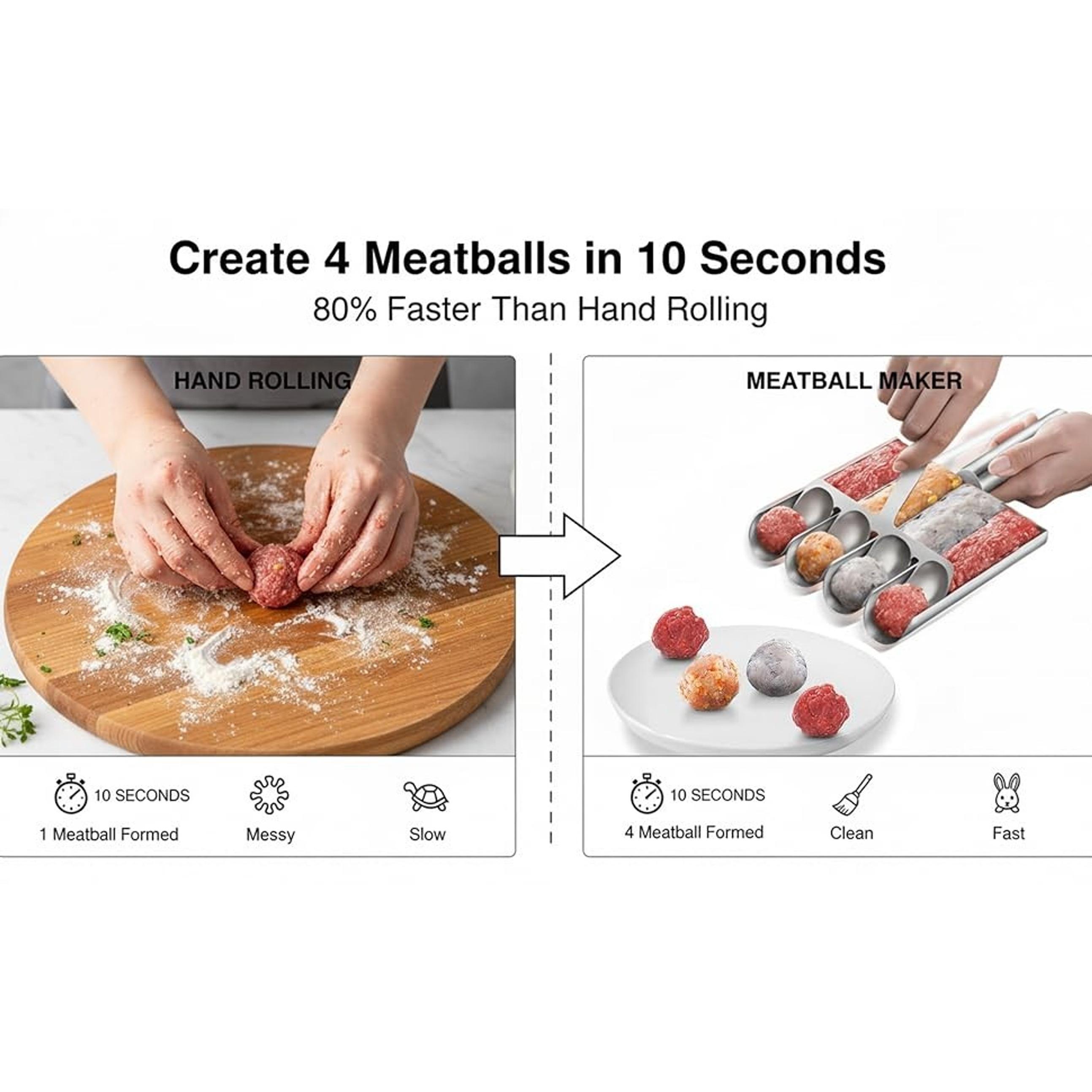 4-Cavity Stainless Steel Meatball Maker Tool, Meatball Forming & Shaping Specialty Kitchen Utensil, Uniform Meatball Mold for Easy Release, Nonstick & Dishwasher Safe Cooking Gadget for Meal Prep