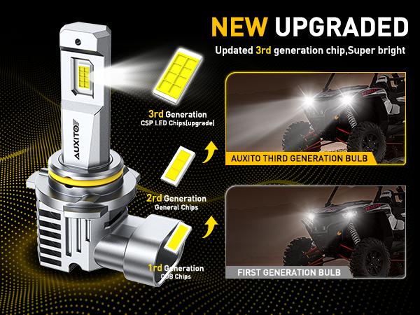 AUXITO 9005 Headlight Bulbs, 6500K White, 300% Brighter 9005 LED Bulb for High Beam Low Beam, HB3 LED Headlight Bulb, Pack of 2