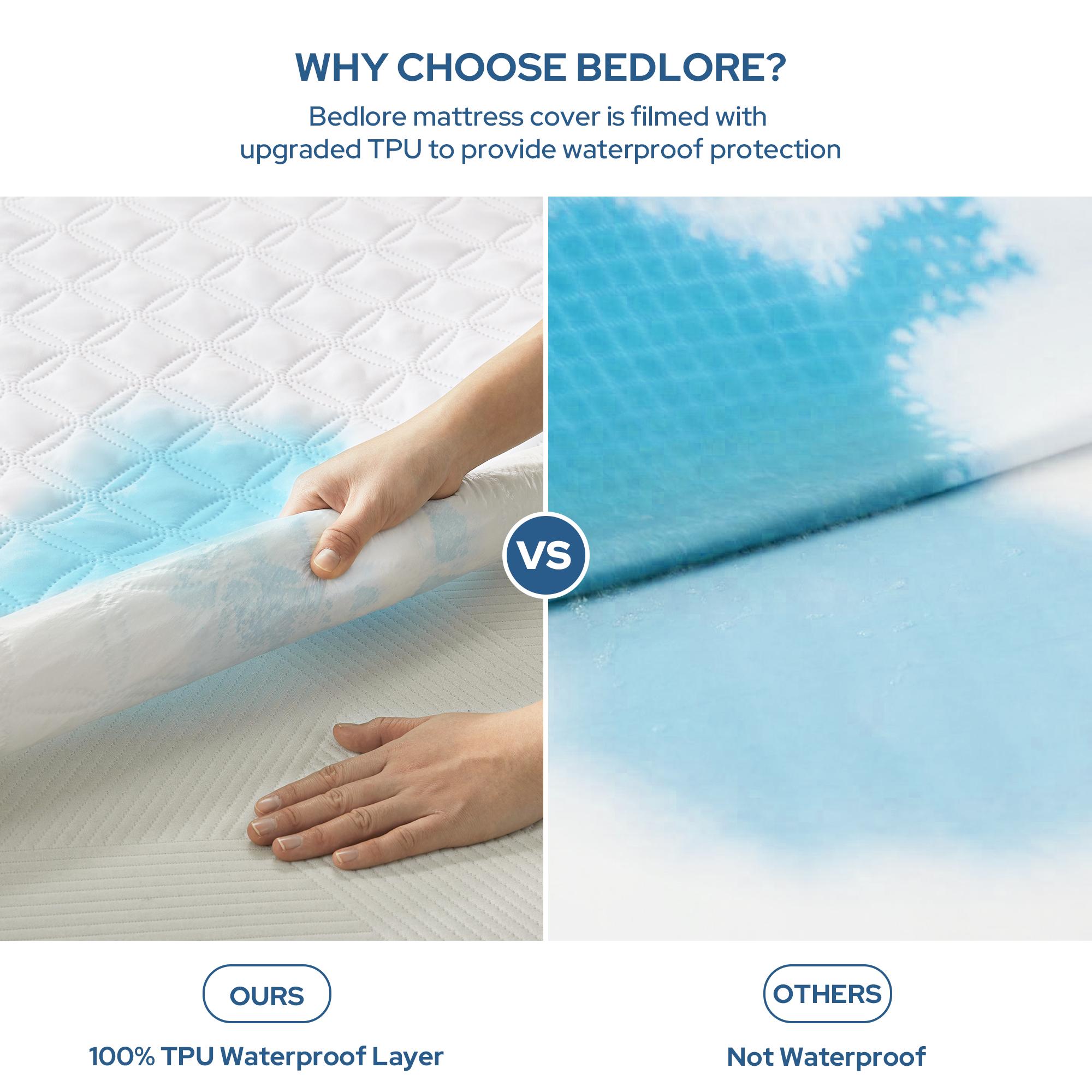 【BEDLORE】Waterproof Mattress Protector with Fitted Sheet, TPU Waterproof Layer, Soft & Breathable Bed Cover for Everyday Mattress Protection, Ideal for Bedroom & Home Use