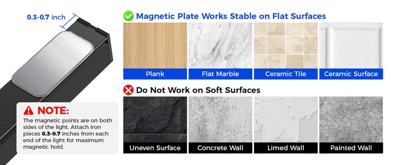 Barrina T5 Grow Lights,  Full Spectrum, 1FT, Black Cover LED PlantLight Bulbs for Indoor Plants, Greenhouse, Plug and Play, Linkable, Yellow, 8 Packs