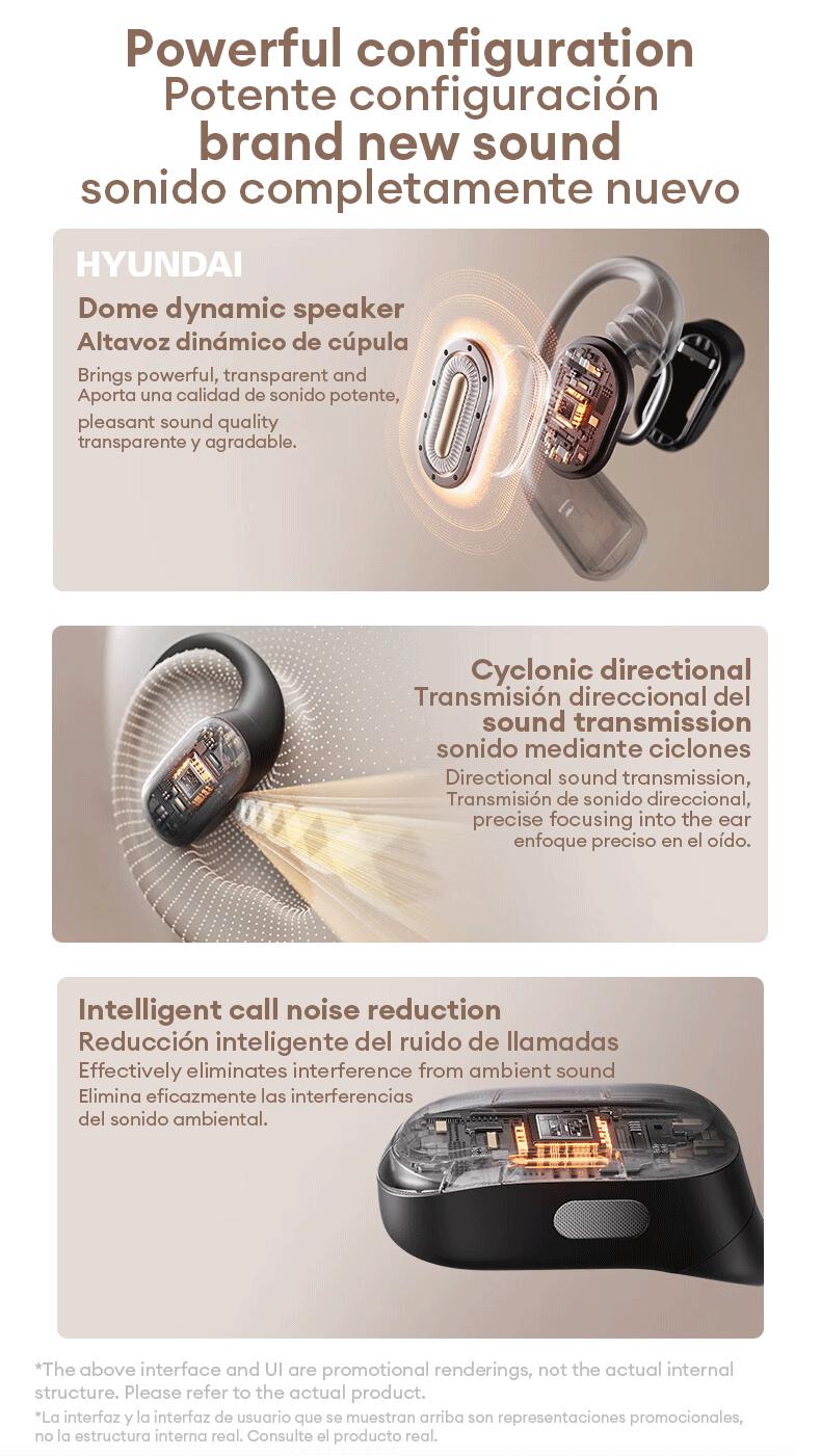 HYUNDAI Q2 OWS Health Detection Bluetooth Earbuds Surround Natural Sound Effect & Noise Reduction Headset with Mic, Breathable Open-ear Ergonomic Design Headphones