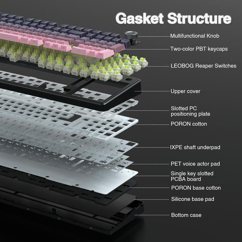 AULA F99 Pro Creamy Wireless Mechanical Gaming Keyboard with Knob Control, keyboard,Tri-Mode BT5.0/USB-C/2.4GHz Hot Swappable Custom Keyboard,Pre-lubed Linear Switches,Gasket Structure,RGB Backlit Computer PC accessories TikTokShopfalldealsforyou