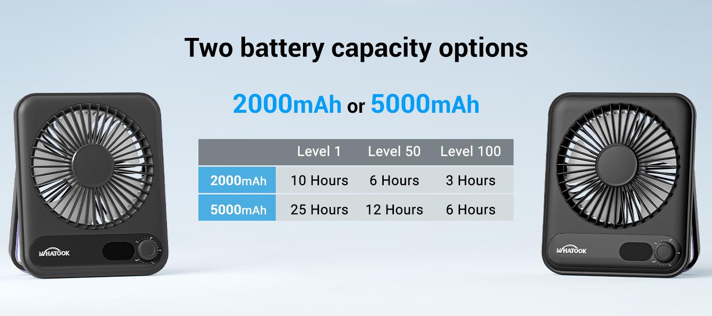 WHATOOK Small Desk Fan 2000mAh 10 Hours Battery Office Fan Quiet Mini Desktop Fan Portable Rechargeable Travel Essentials Pink Adjustable