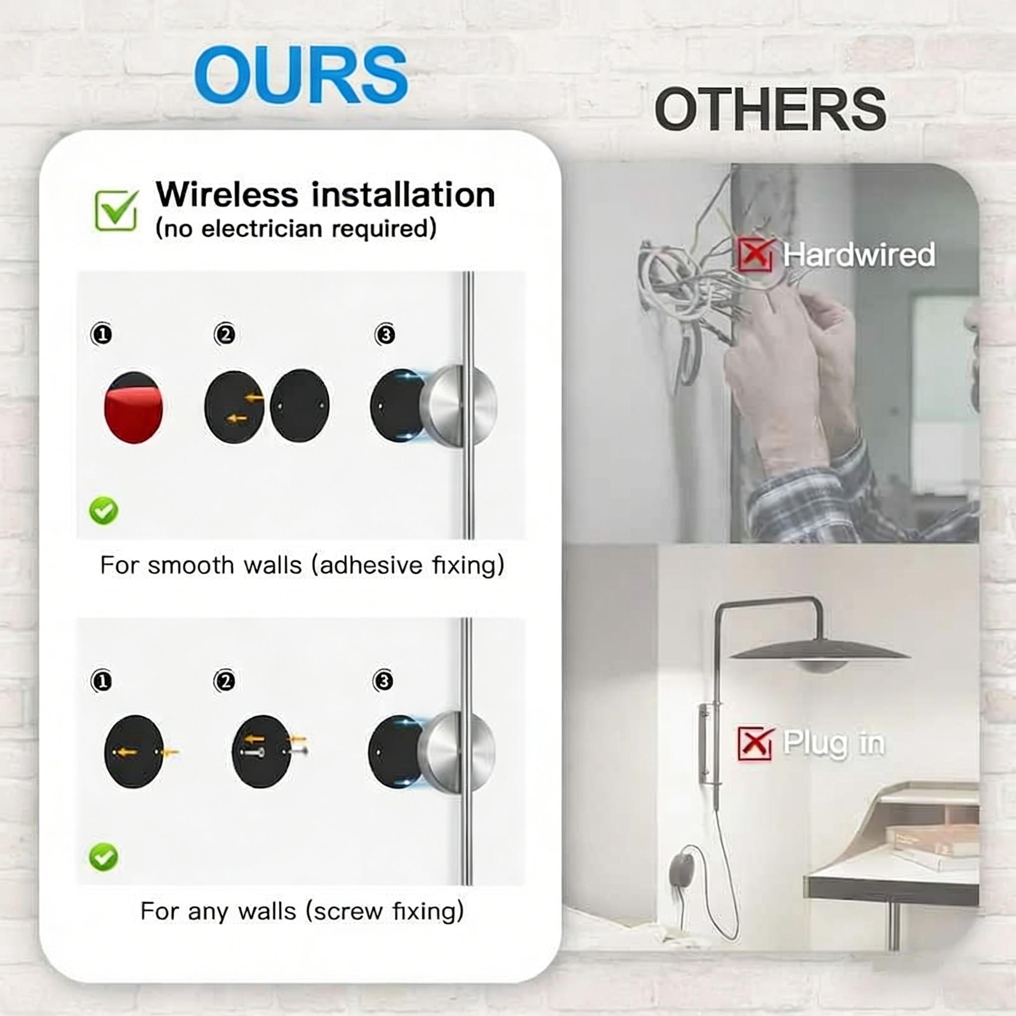 Silver Wall Lamp with USB Charging, Powered By 4000mAh Battery, Magnetic Mount For Wiring-Free Installation, Remote-Controlled Dimmable Indoor Decorative Wall Lamp, For Bedroom，Bedside, Hallways, and TV Walls