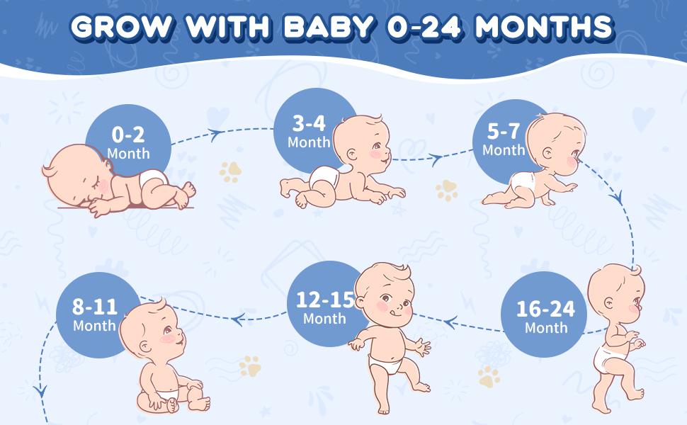 Baby Bathtub,Collapsible Baby Bath Tub with Thermometer & Soft Floating Cushion,Portable Travel Baby Bathtubs for Newborns to Toddlers 0-36 Months(Crab Gray) Swing Seat