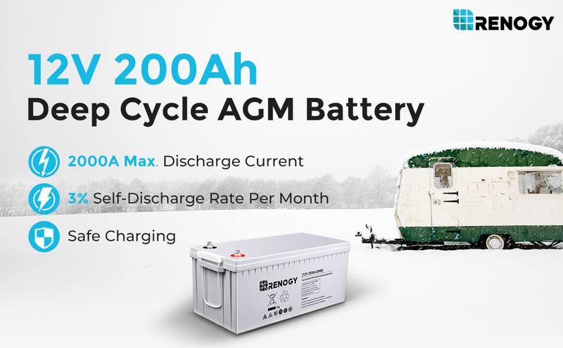 Renogy Deep Cycle AGM Battery 12 Volt 200Ah, 3% Self-Discharge Rate, 2000A Max Discharge Current, Safe Charge Most Home Appliances for RV, Camping, Cabin, Marine and Off-Grid System, Maintenance-Free
