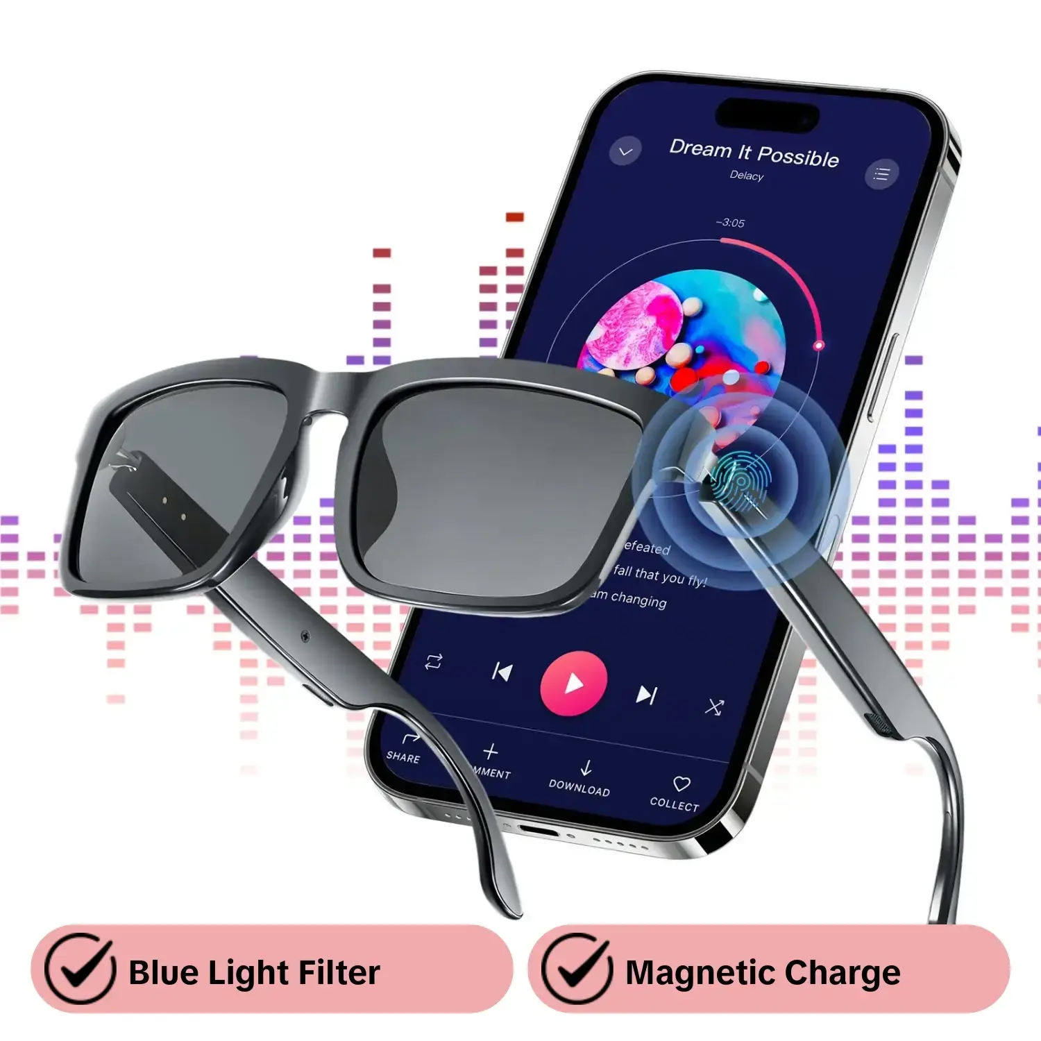 Bluetooth Audio Smart Glasses,Blue Light Lenses/Polarized Sunglass Glasses for Women Men,Open Ear Sound Mic & Speakers, Magnetic Charging,Touch & Voice Assistant, Wireless Audio Glasses, Wireless Audio Eyewear