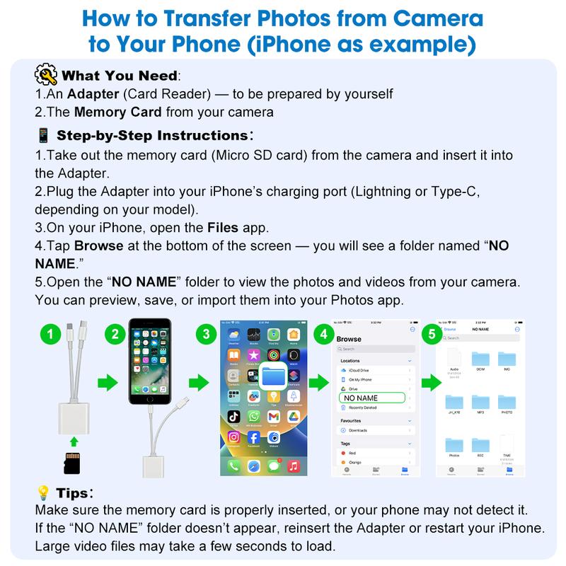 2.4-Inch Screen Digital Video Camera - Anti-Shake Digital Video Camera, 32GB SD Card Included - Built-In Music Player - Perfect Birthday Gift