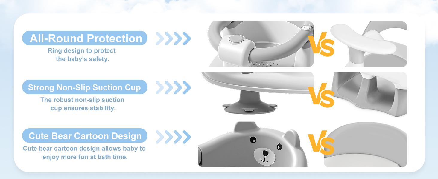 Baby Bath Seat for Babies 6 Months & up,Non-Slip Toddler Bath Seats for BabiesSitting Up, Safe Infant & Newbom BathtubChair with 4 Suction Cups & Soft Cushion forShower,Gray Gifts Care kids room furniture