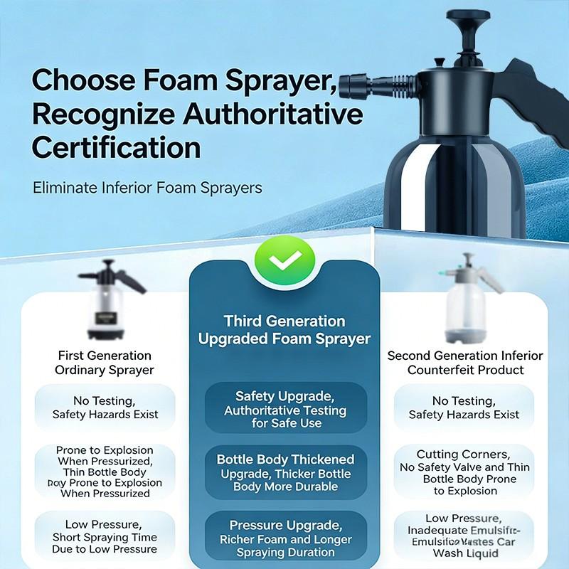 High-Pressure Air Pressure Sprayer, Foam Watering Can, Flower Irrigation, Glass Window Cleaning Spray Bottle, Home Use