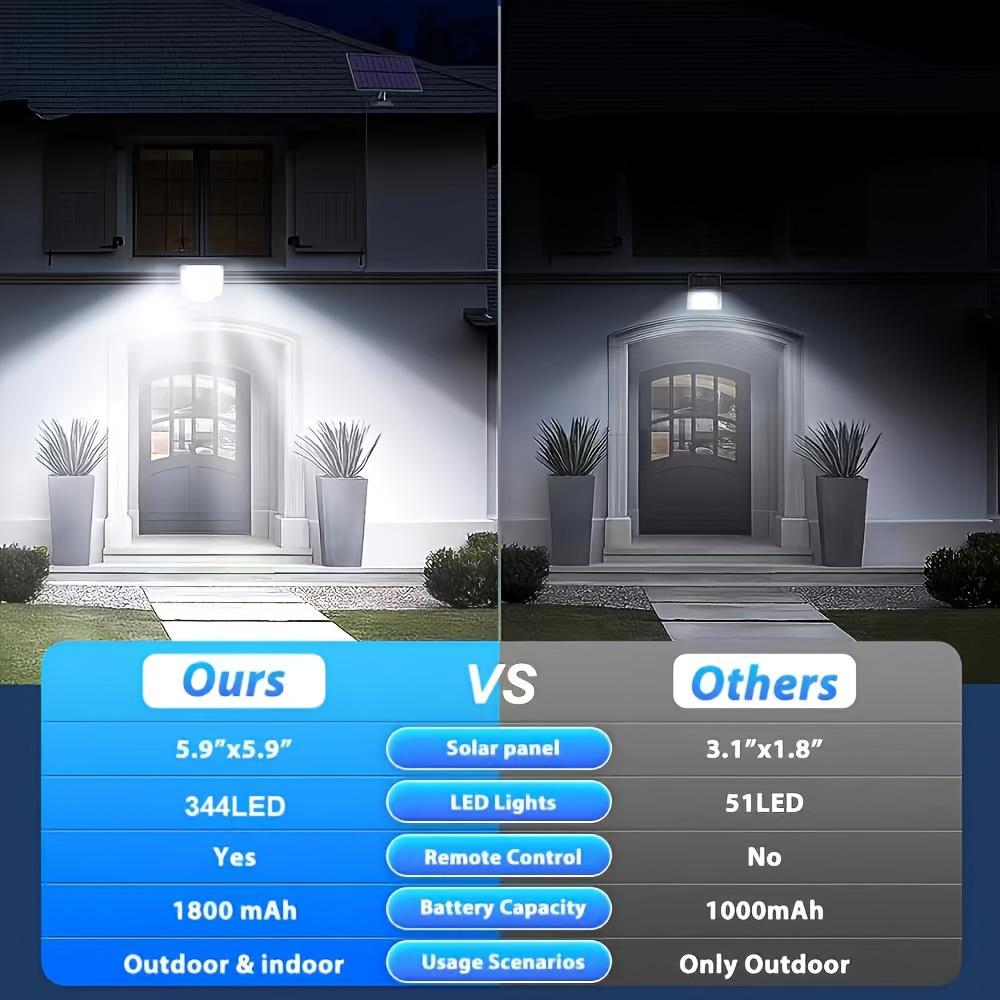 New solar-powered split wall light, outdoor motion sensor light, remote-controlled garden light, home garage street light