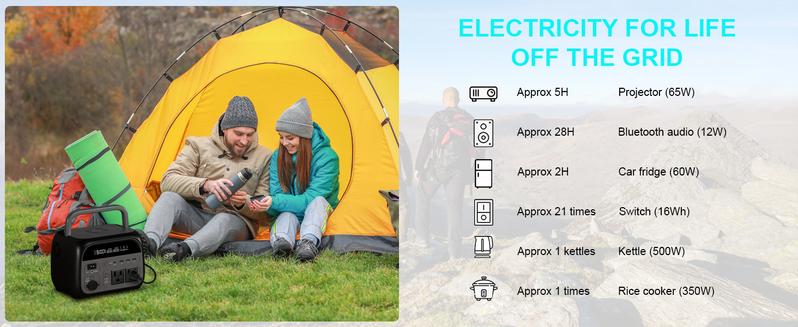 Black Friday Deal Ctolity 500W 345wh Portable Power Station 100W ETFE Solar Panel 23.7% Efficiency Solar Generator LiFePO4 Battery for Camping Outdoor