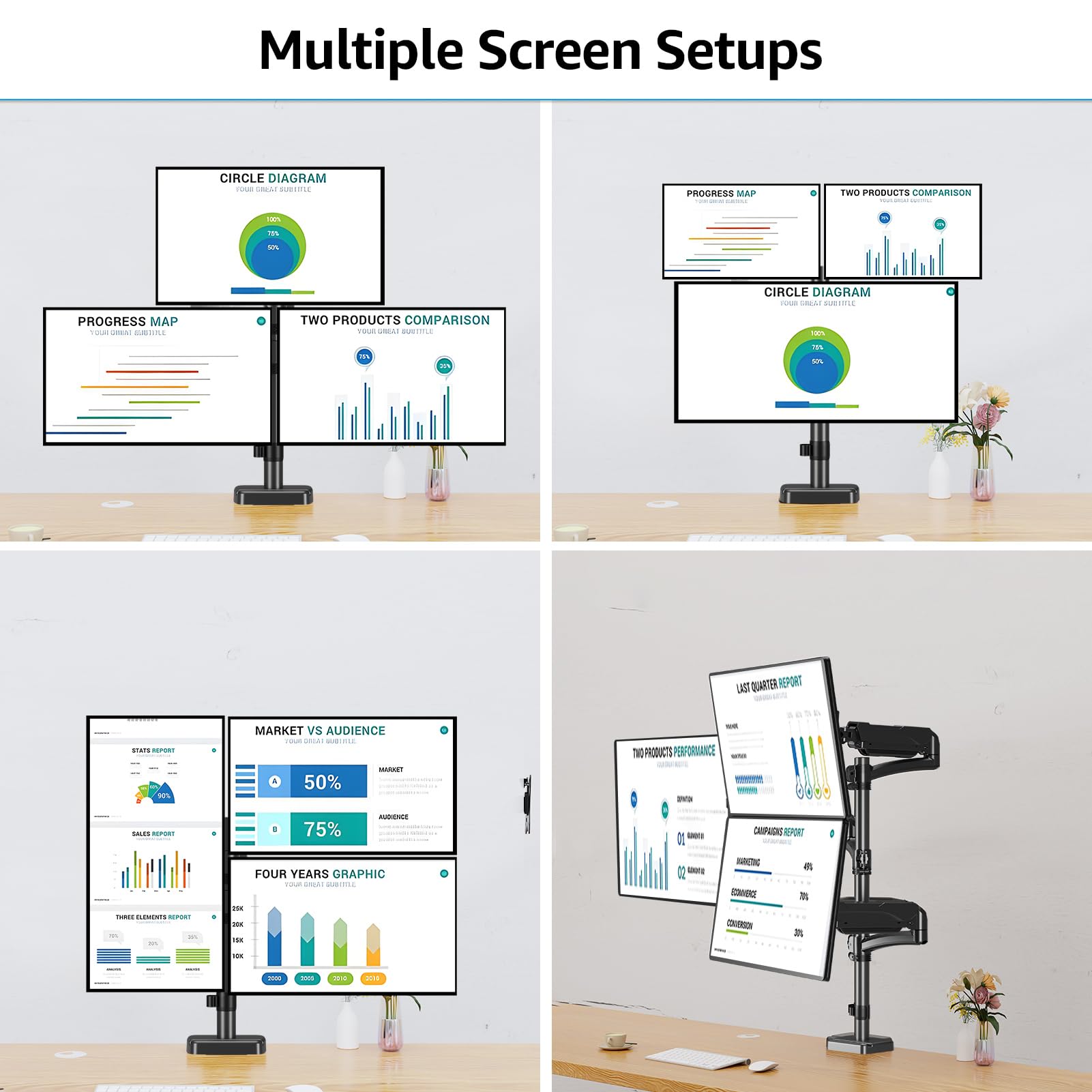 MOUNTUP 13"-32" Triple Monitor Arm Holds 4.4-17.6lbs per Arm, MU6013A