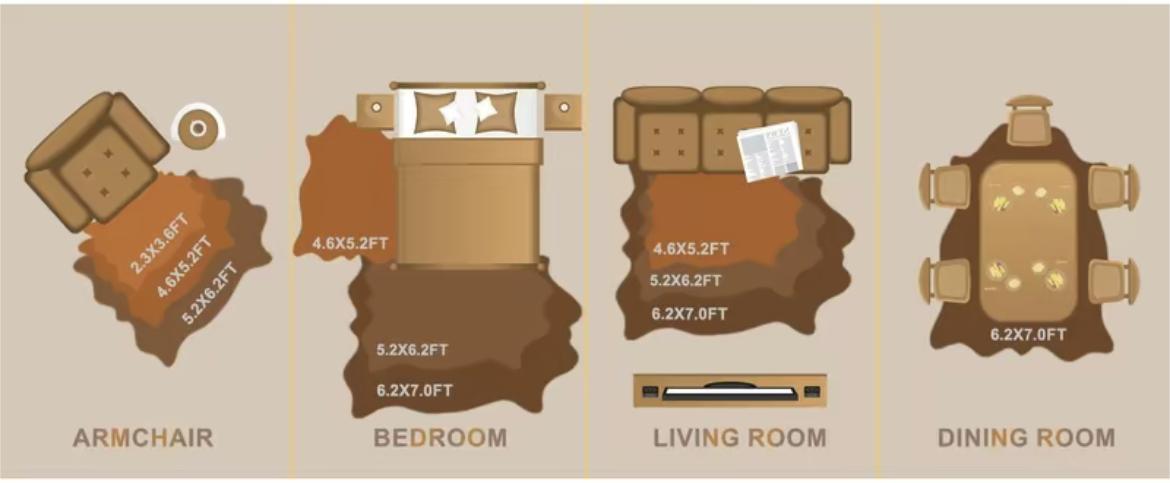 LOCHAS Faux Cowhide Rug | Pet & Kid-Safe Non-Slip Non-Shedding Carpet, Scratch Resistant Floor Mat for Modern Farmhouse, Nursery Playroom, Easy Clean Living Room Decor