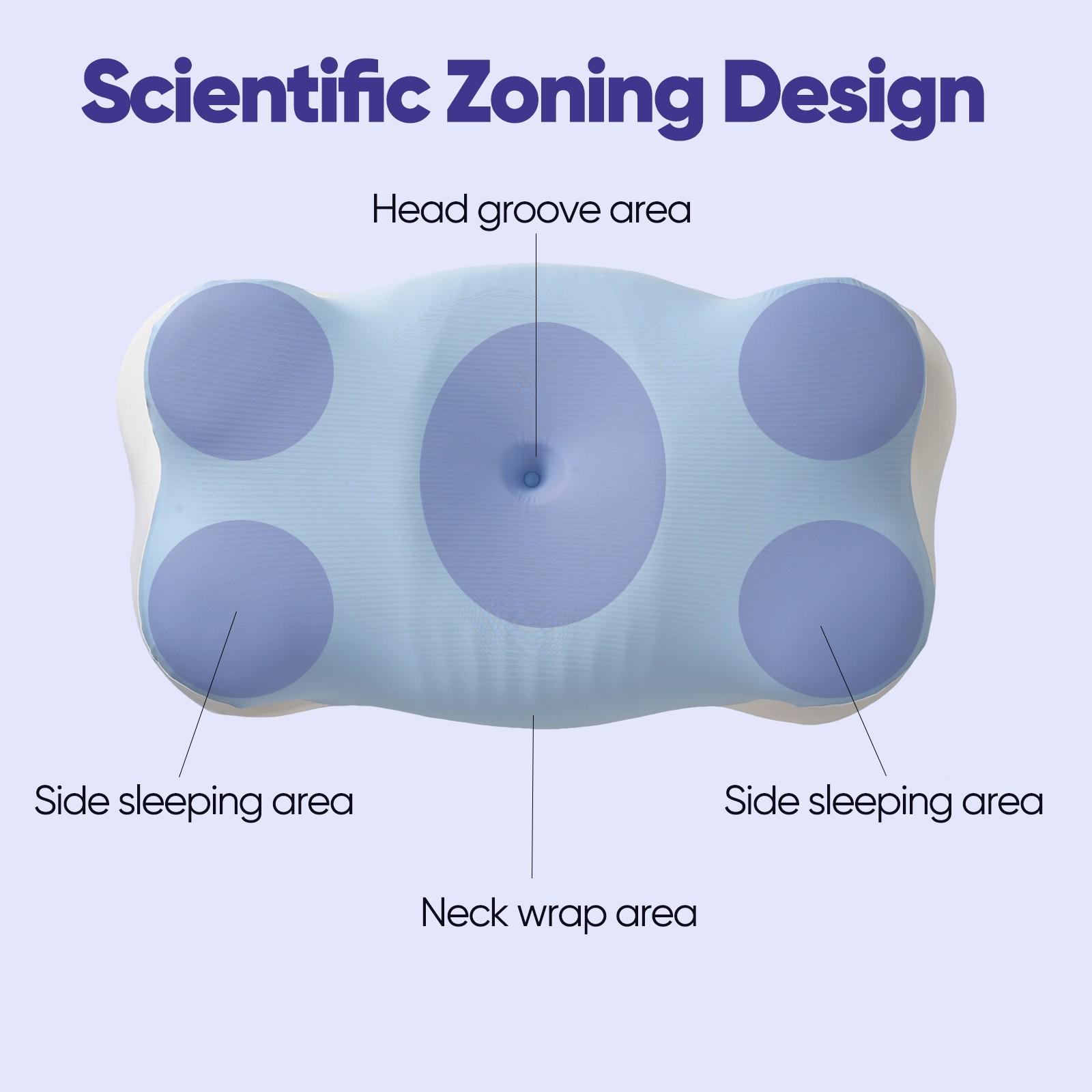 3D Cloud Pillow Memory Foam Pillow, a multi-functional bed pillow for relaxing the neck and shoulders, ideal for adult side sleepers, experience deep sleep with its enlarged surface that perfectly cradles the head. A perfect gift for family and friends.