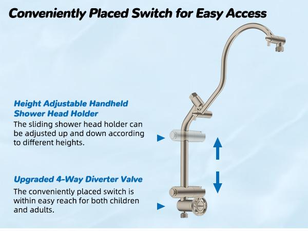 Hibbent Upgraded 13'' Shower Head Combo, High Pressure 5 Spray Rainfall Showerhead, 10 Spray Mode Handheld, All Metal Easy Reach 4-way Diverter with Pause Mode, 71'' Hose and Holder, Brushed Nickel