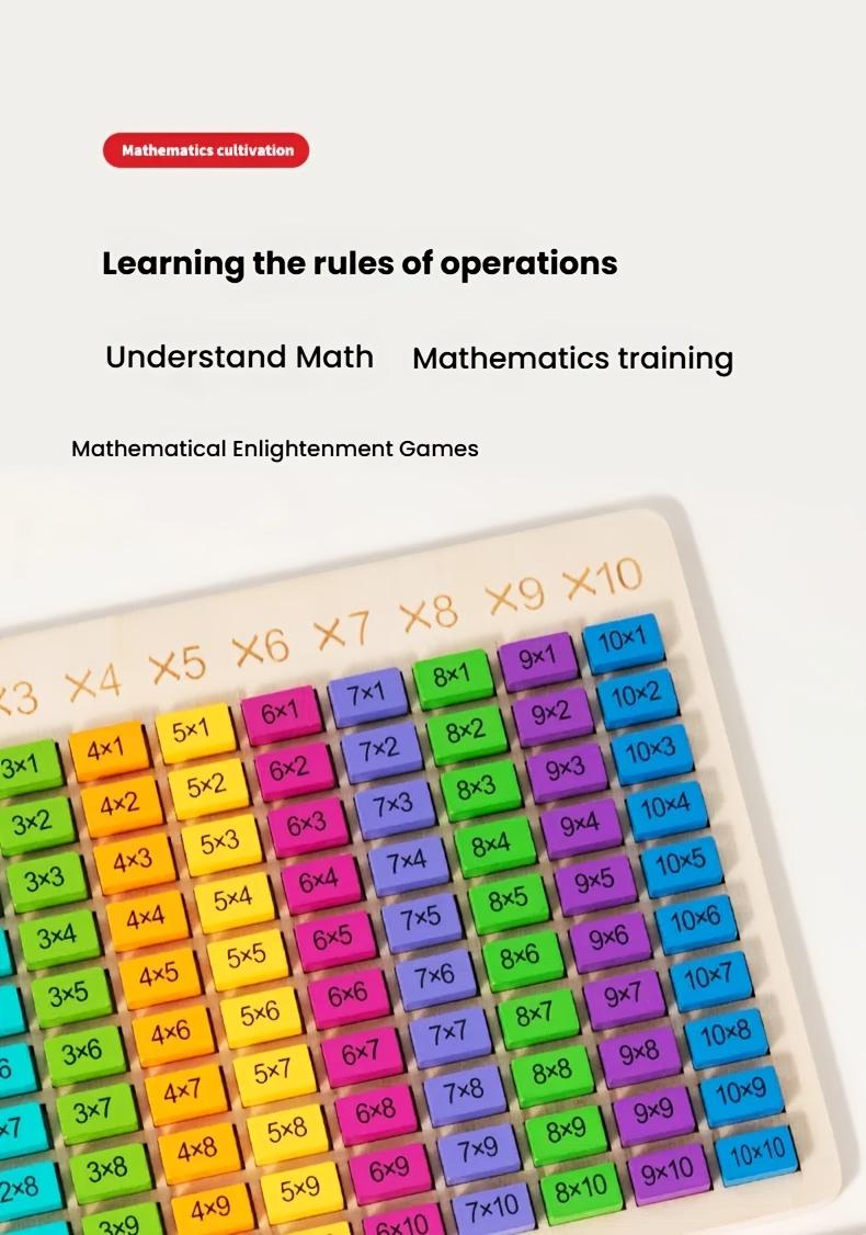 STEM Math Board - Children's interactive arithmetic puzzles that develop problem solving and logical thinking skills, educational learning toys with multiplication and division challenges, ideal learning gifts
