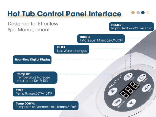RELXTIME 73*73 inch Portable Square Inflatable Massage Pool for 4-6 People Outdoor Spa with 130 Bubbling Massage Jets, Built-in Heating Pump with Two Cartridges, Gray FathersDayGift Seat Cushions Relaxation RELXTIME 73*73 inch Portable Square Inflatable Massage Pool for 4-6 People Outdoor Spa with 130 Bubbling Massage Jets, Built-in Heating Pump with Two Cartridges, Gray FathersDayGift Seat Cushions Relaxation