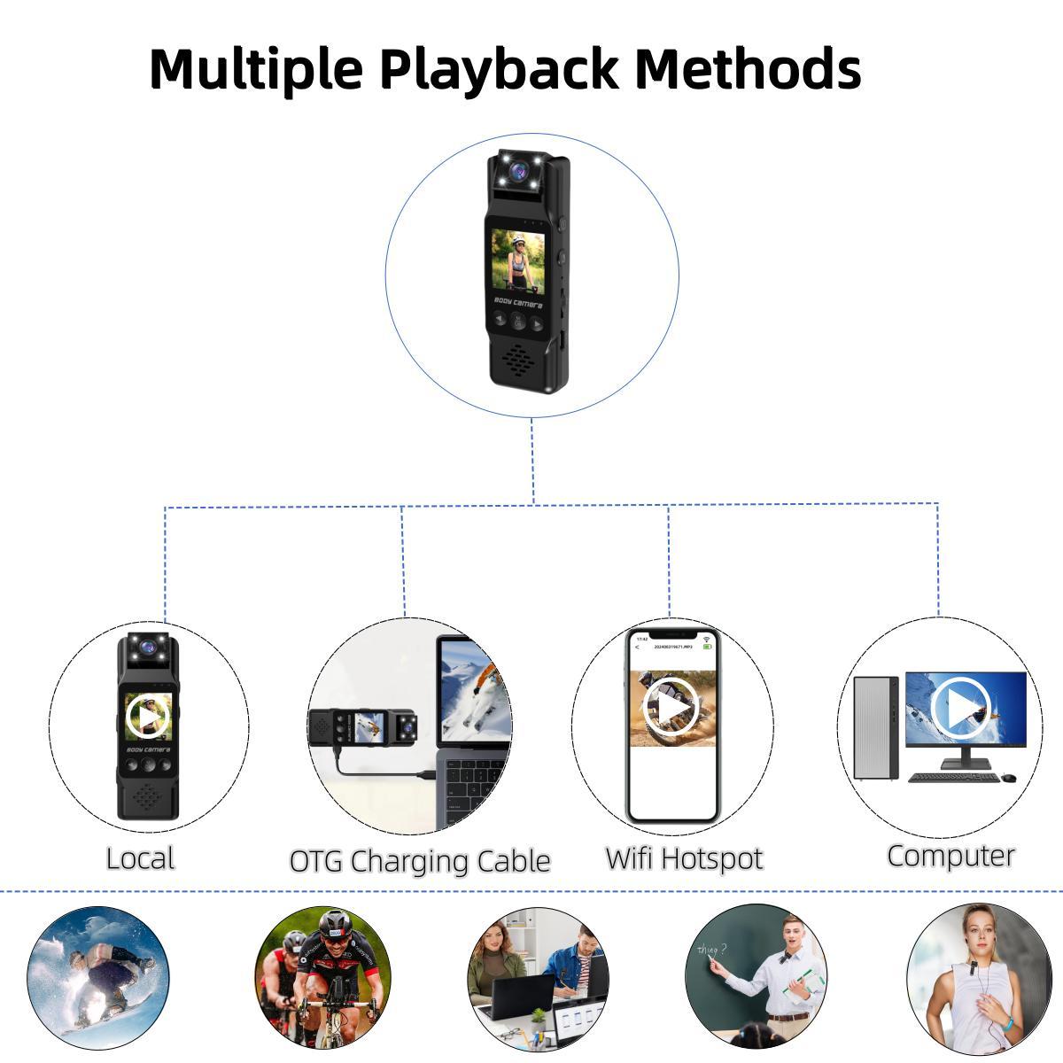 1080P Portable Sports Camera, Wearable Action Camera with 1.3'' LCD Display & 180 Degree Rotation Lens, Wireless WiFi Hotspot Body Cam for Outdoor Sport, Video Recording Camera