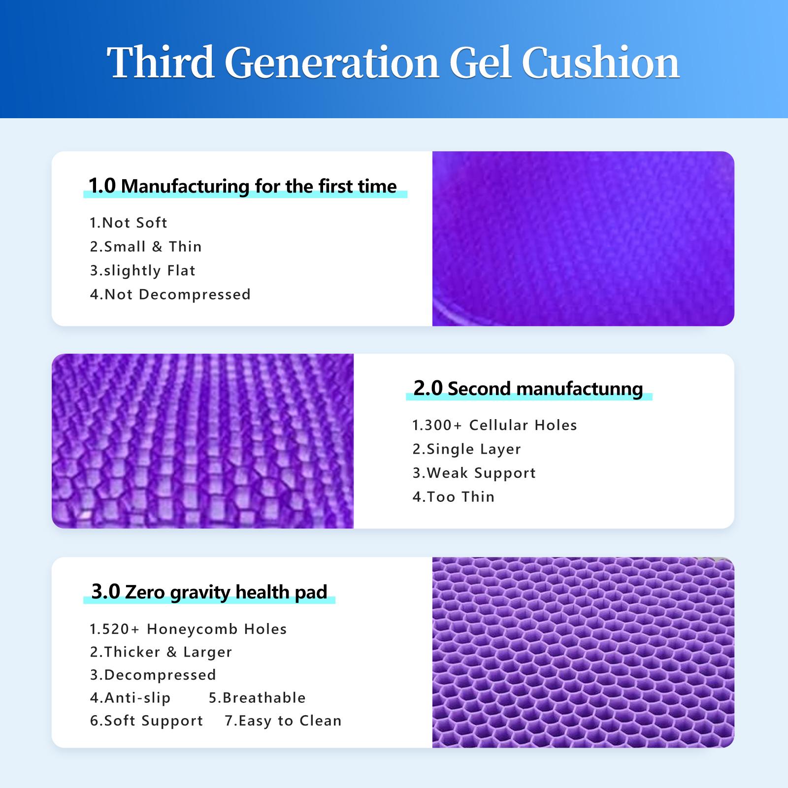 Double-Thick Gel Seat Cushion Honeycomb Breathable Non-Slip Cover 15.75x13.39x1 in Pressure Relief for Office Car Wheelchair Elastic Furniture Protector Double-Thick Gel Seat Cushion Honeycomb Breathable Non-Slip Cover 15.75x13.39x1 in Pressure Relief for Office Car Wheelchair Elastic Furniture Protector