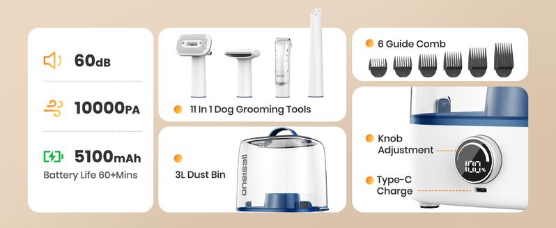 oneisall Cordless Pet Grooming Vacuum Kit,Dog Grooming Kit with 5100mAh & 11-in-1 Pet Tools, 3L Dust Cup, Low Noise for Shedding & Grooming and Suitable for Home/Car Cleaning,Comfy L1