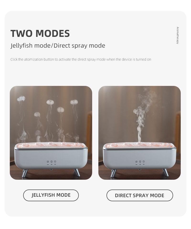 New Seven-Color Jellyfish Sound Scent Diffuser Desktop Humidifier, High Mist Automatic Spray Home Silent Atmosphere, Air Freshener Machine