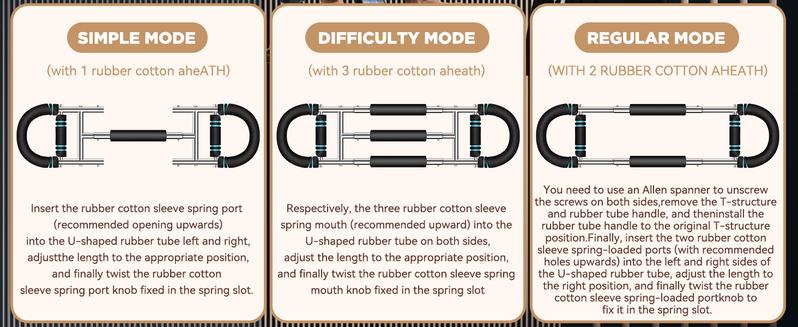 [New Version] 2025 Professional Chest & Arm Muscle Trainer for Men – Detachable, Portable Spring Resistance Home Fitness Equipment for Beginners & Enthusiasts big mama grip TikTokShopBlackFriday Adjustable Handles Strap Adjustable Elastic Strap