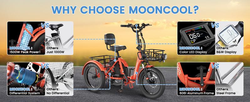 MOONCOOL Electric Tricycle for Adults, 750W 48V 20" Folding Electric Trike , 3 Wheels Electric Bicycle Peak Power 1500W, Aluminum Frame Electric Tricycle with Large Basket and Removable Battery