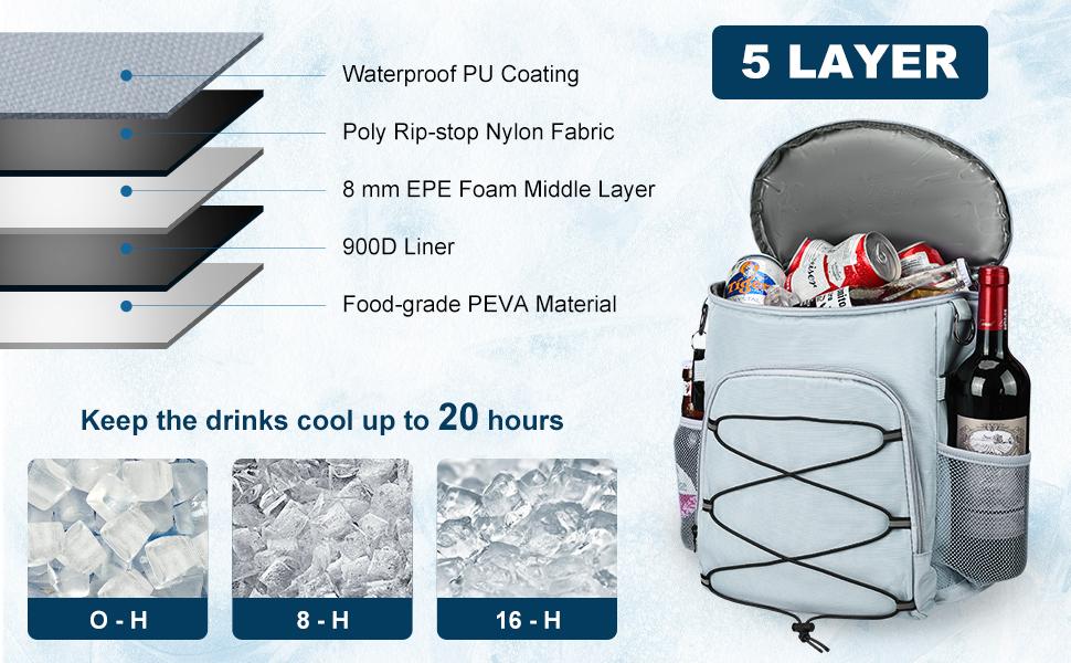 Cooler Backpack 30 Cans,Portable Backpack Coolers Insulated Leak Proof,Made with Water-Resistant 900D Oxford Lightweight Cooler Bag for 12h Hot/Cold Retention